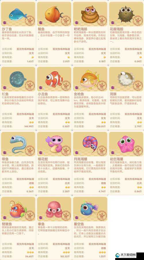 摩尔庄园手游，揭秘花罗汉鱼的获得秘籍