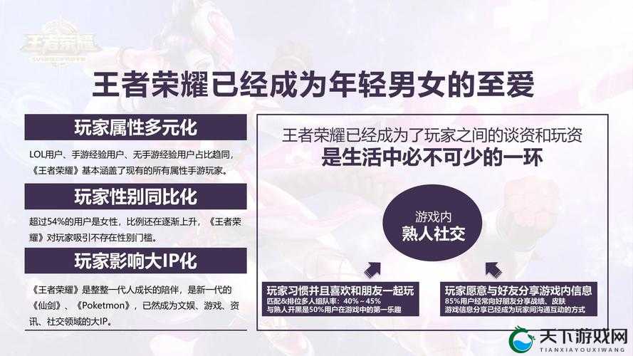 王者荣耀2021六一活动内容一览在资源管理中的重要性及高效利用策略