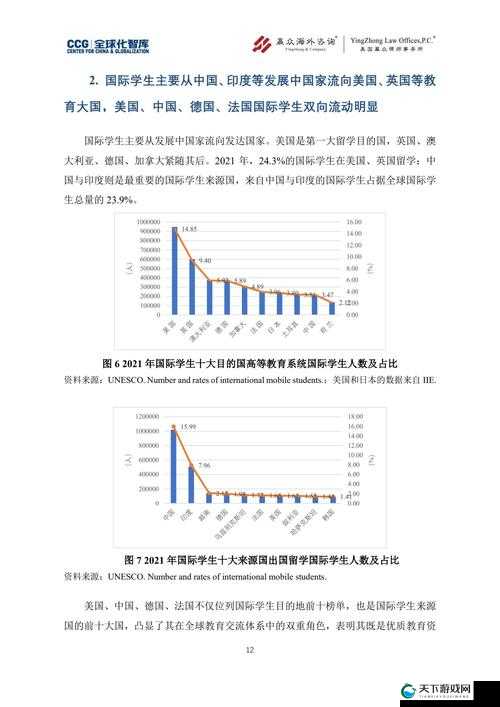 关于 xxxx69 美国的深入探讨与分析