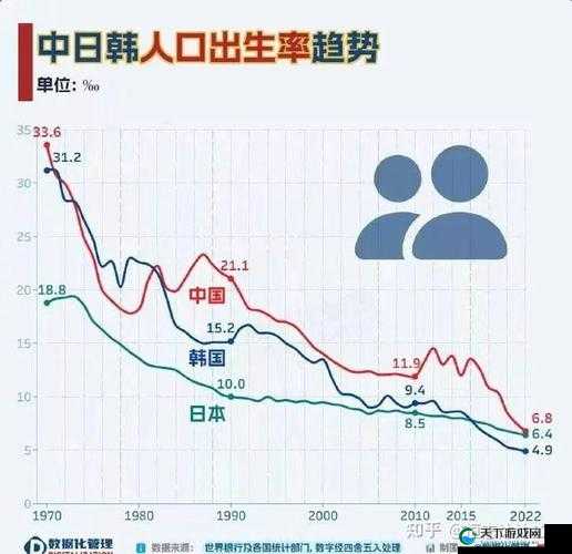 中日韩无一线二线三线之独特现象探讨