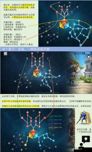 万国觉醒比约恩天赋加点攻略