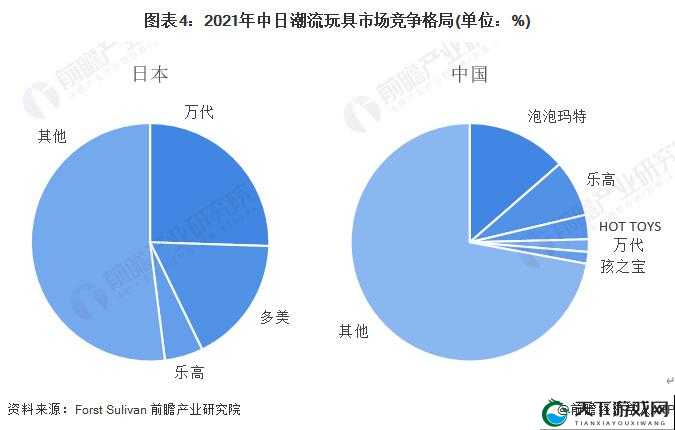 porefree 日本中国:关于其相关产品与市场发展的研究探讨