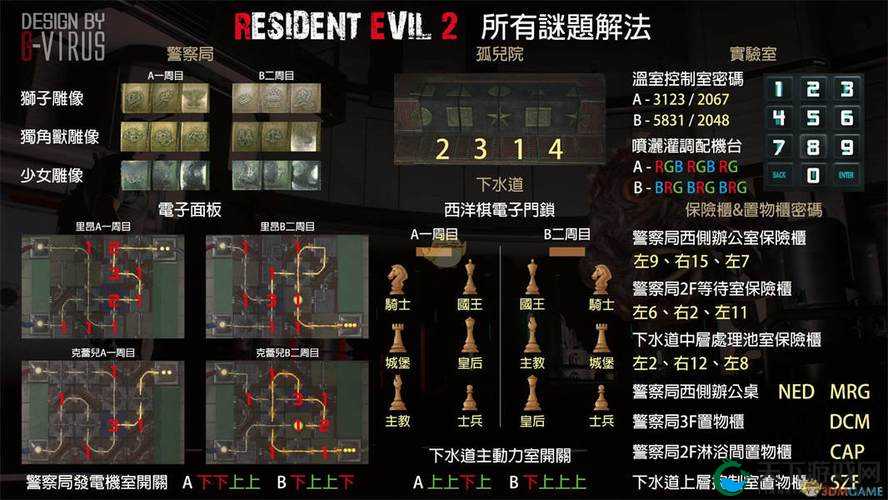 生化变种转盘谜题解开攻略