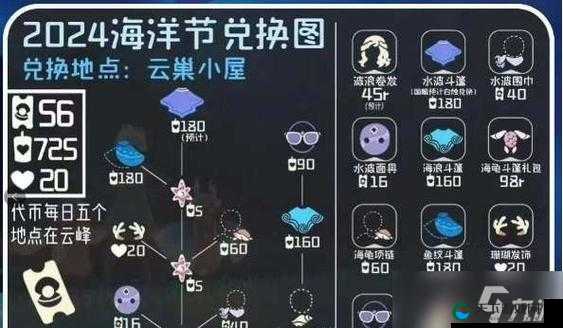 光遇海洋节活动内容一览