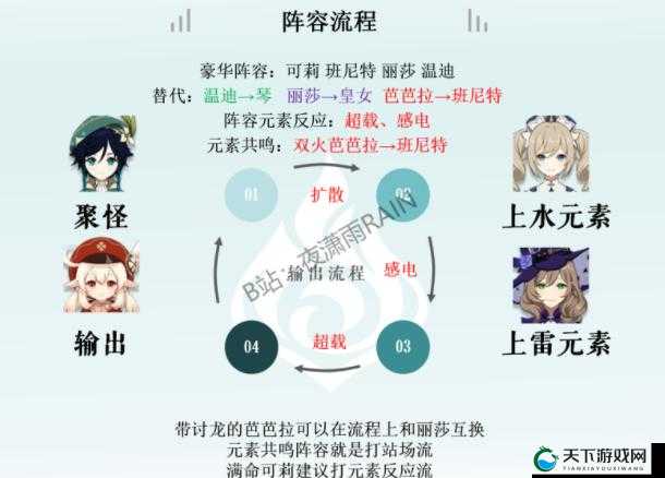 原神2021可莉返场时间介绍