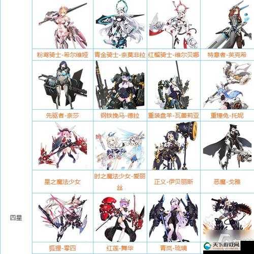 机动战姬聚变，贝妮装备搭配全攻略