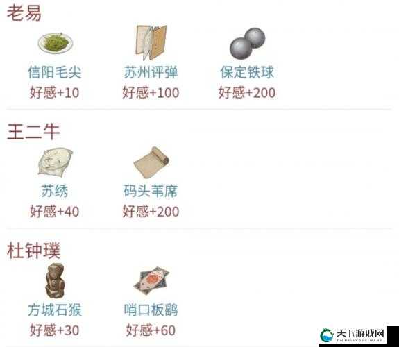 江湖悠悠老易礼物喜好介绍