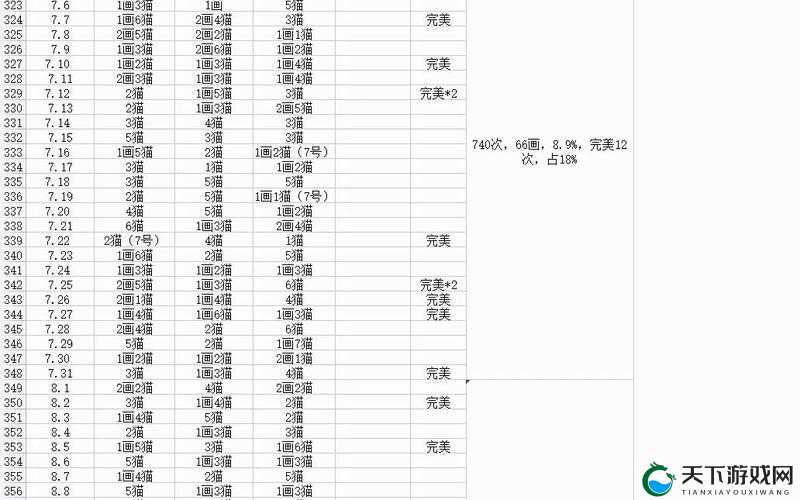 阴阳师深渊委派位置一览