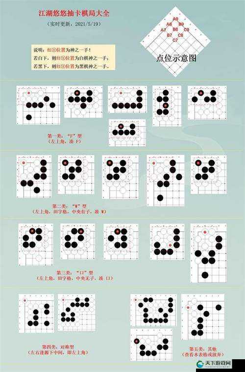 江湖悠悠棋局破局进阶攻略，解锁围棋大师之路