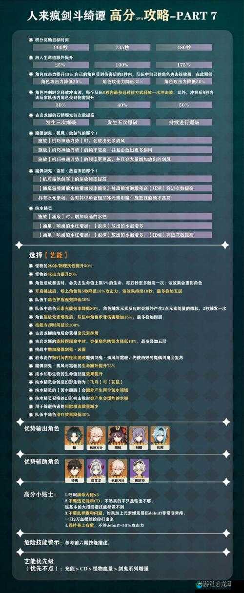 原神风来人剑斗绮谭打法攻略全解析