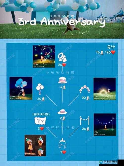 光遇两周年庆典，精彩活动全揭秘