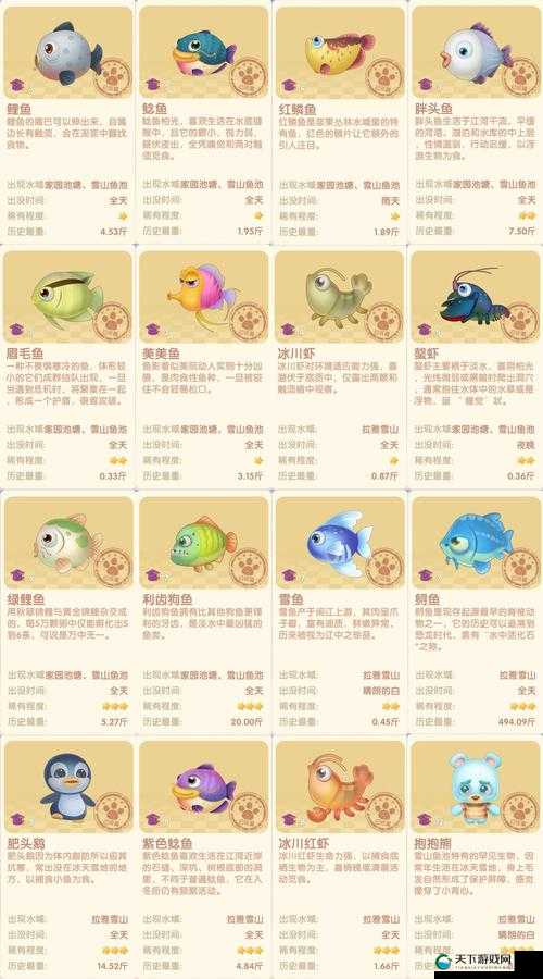 摩尔庄园手游雪鱼位置一览