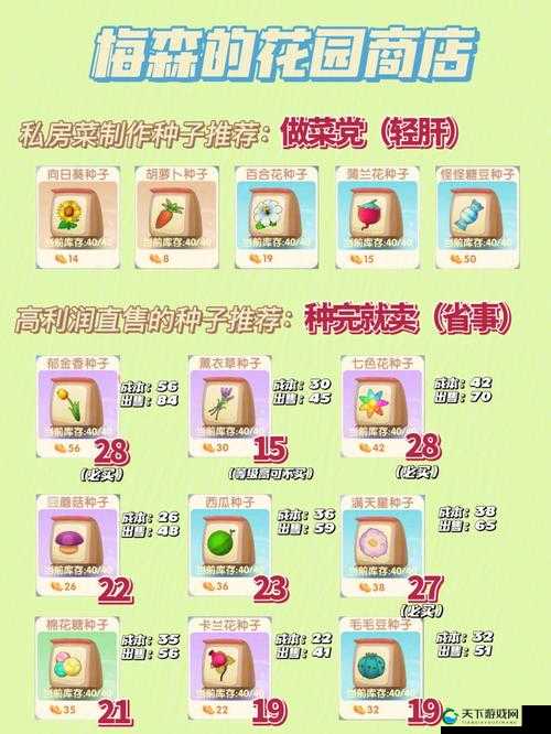 摩尔庄园手游花香糖豆配方介绍