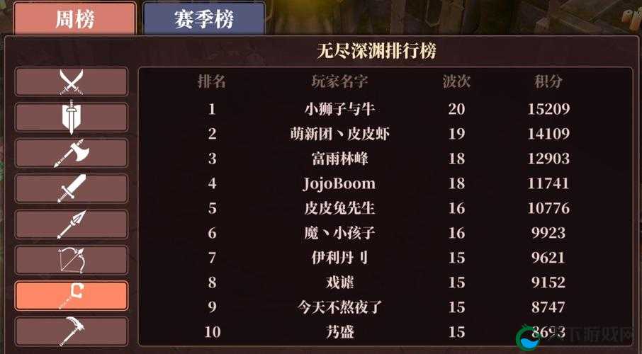 魔渊之刃谁是靶子打法攻略，资源管理的艺术