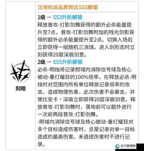 战双帕弥什心选狙击卡池抽取选择攻略