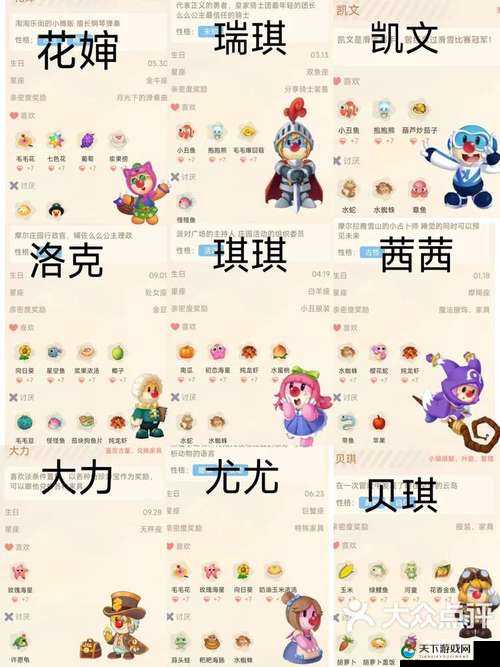 摩尔庄园好友亲密度提升途径一览
