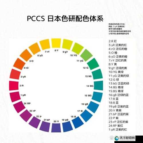 www.日本色相关内容的独特探索与发现