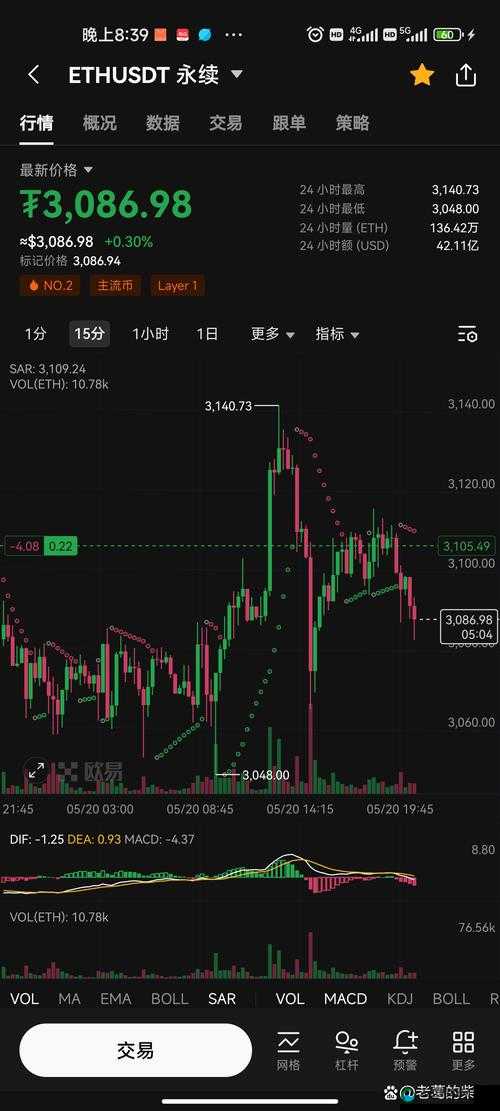 夜晚十大亏亏：揭示那些容易被忽视的夜间损失现象