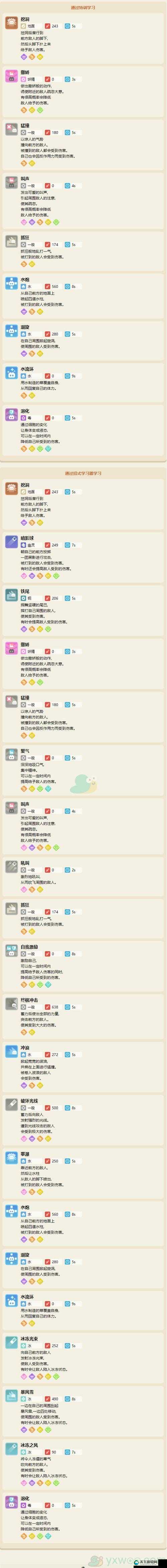 宝可梦大探险水伊布技能进化攻略