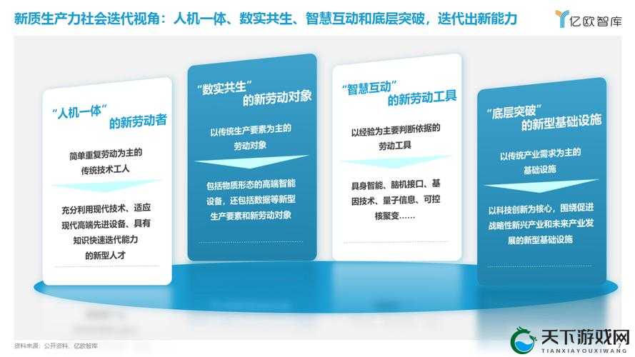 美国最新 ZOOM 带来的新变革与发展探讨