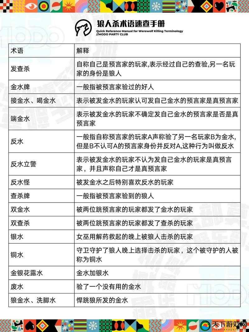 狼人对决专用术语一览