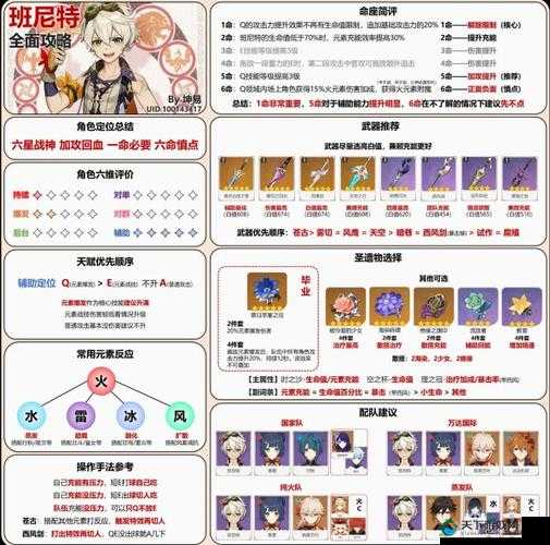 原神班尼特培养攻略