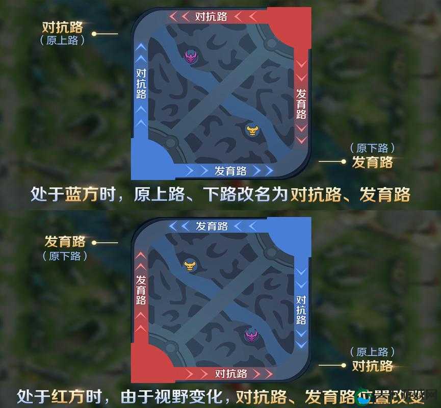 王者荣耀对抗路传送使用方法