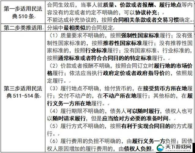 错一题 C10 下：深入探究错误背后的知识漏洞与提升策略