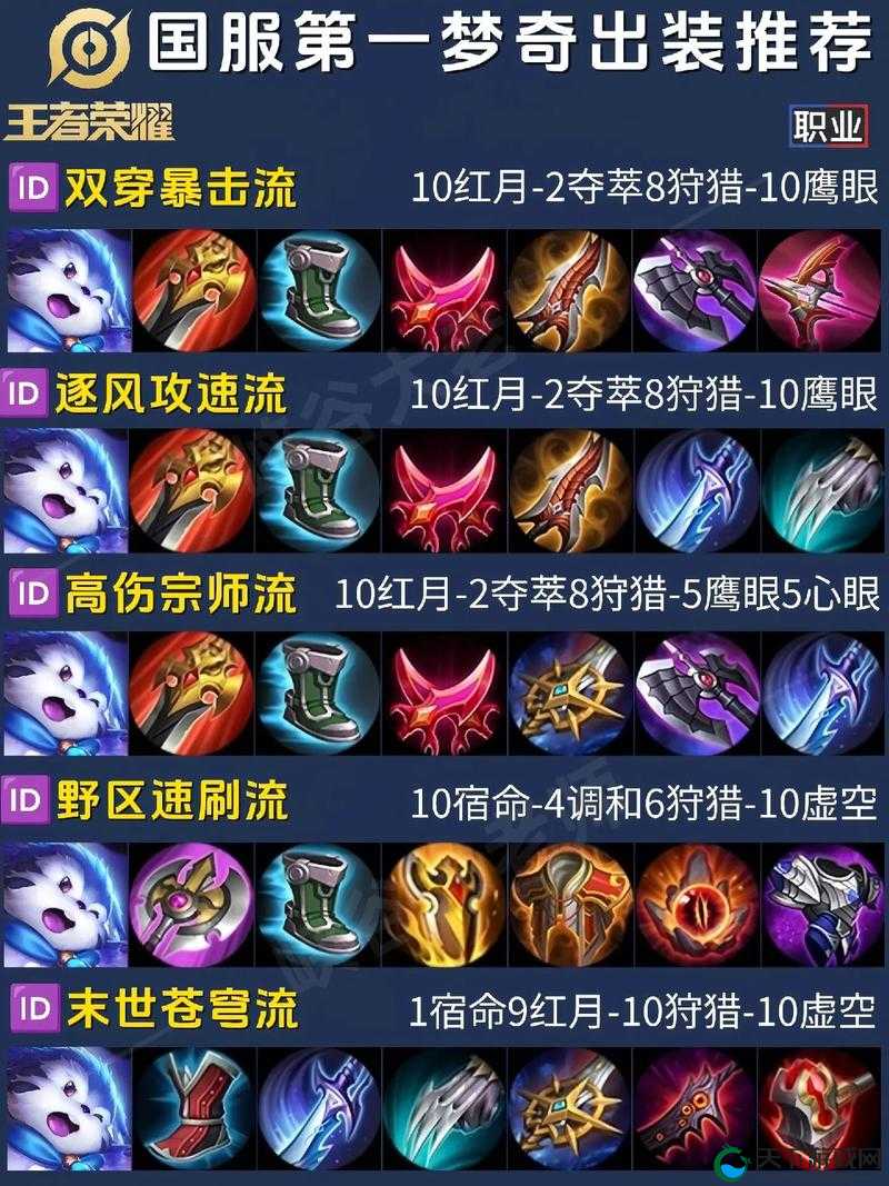 王者荣耀梦奇坦克流玩法全攻略