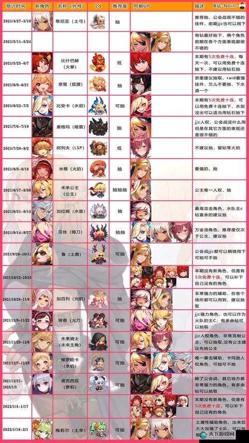 坎公骑冠剑，解锁魔卡全收集的秘密通道