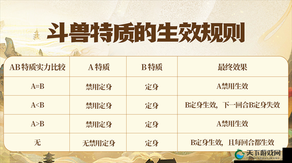 妄想山海万年异兽解封攻略
