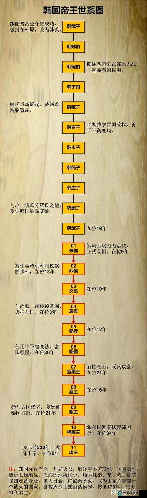 日韩一二三之深入剖析其历史文化发展与特色
