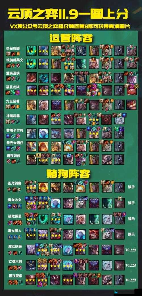 云顶之弈S5大眼阵容,装备搭配与上分秘籍