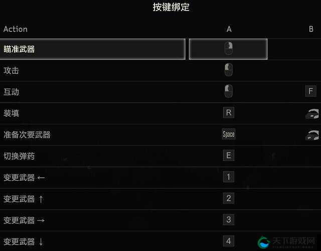 生化危机8键盘键位操作全介绍
