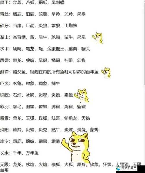 妄想山海麒麟进化丹材料一览表