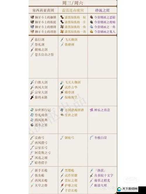 原神羽球节时间及武器活动精彩一览