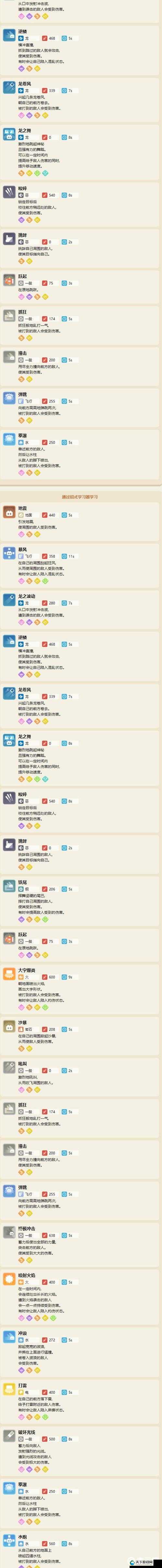 宝可梦大探险暴鲤龙食谱技能一览