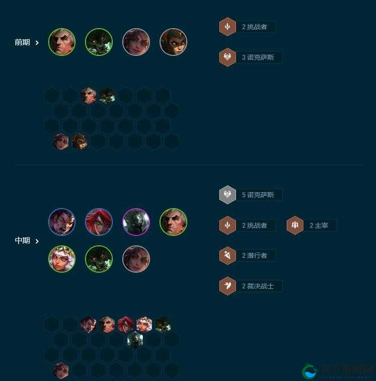 云顶之弈S5赛季,铁男装备搭配秘籍大公开!