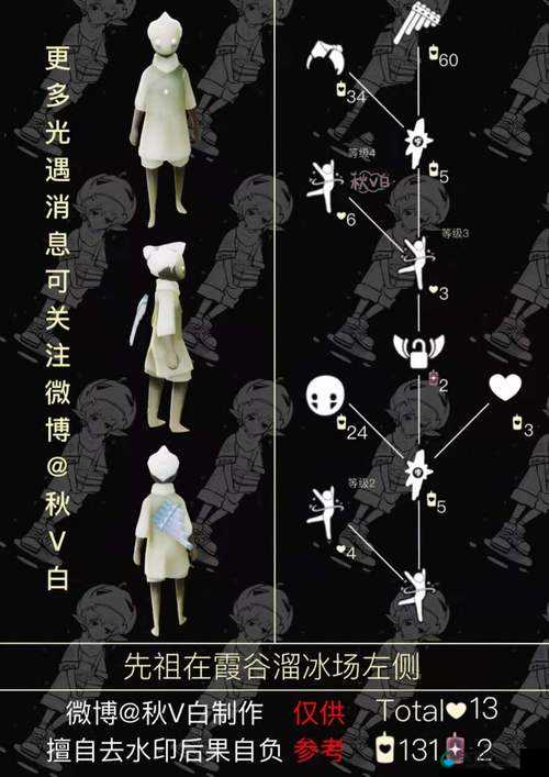 光遇排箫先祖追忆位置一览