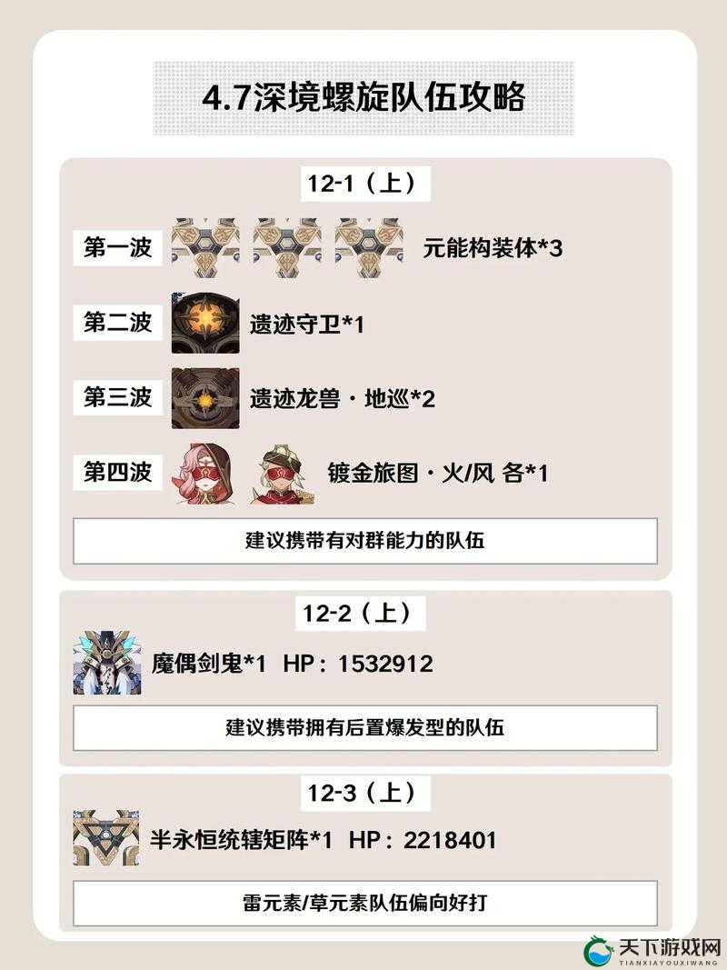 原神深境螺旋通关攻略