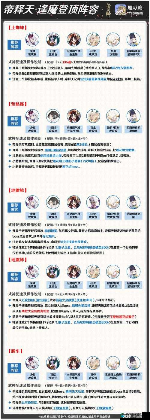 阴阳师帝释天斗技阵容推荐