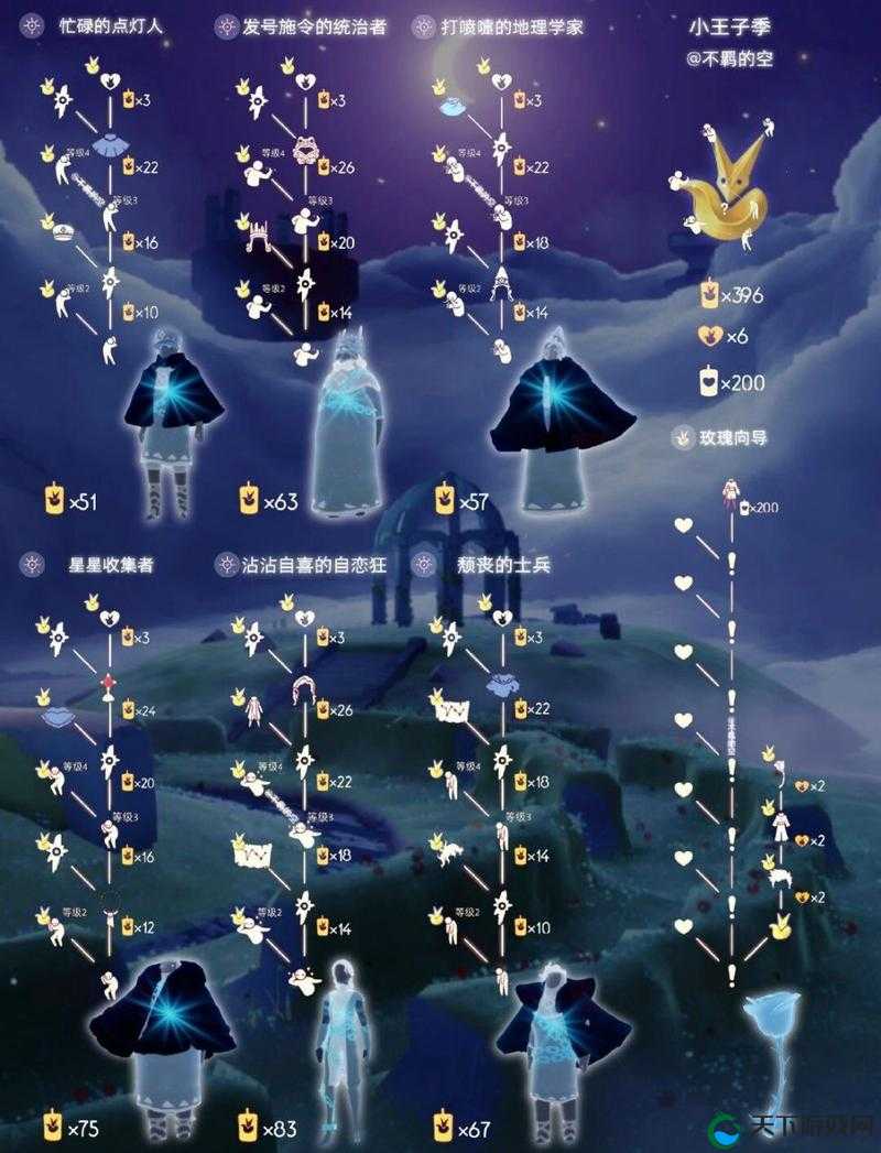 光遇小王子联动,一场梦幻星空的浪漫邂逅