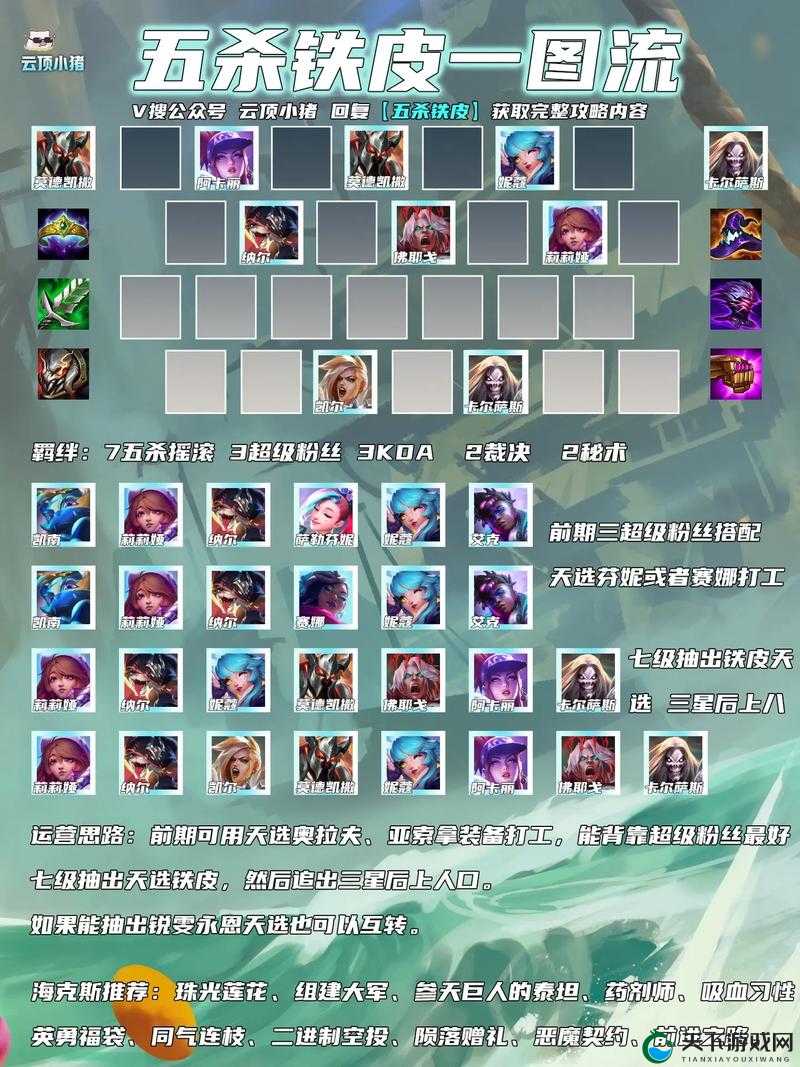 云顶之弈S5莫德凯撒阵容出装推荐