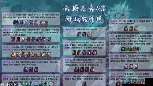 云顶之弈S5魔女阵容羁绊深度剖析