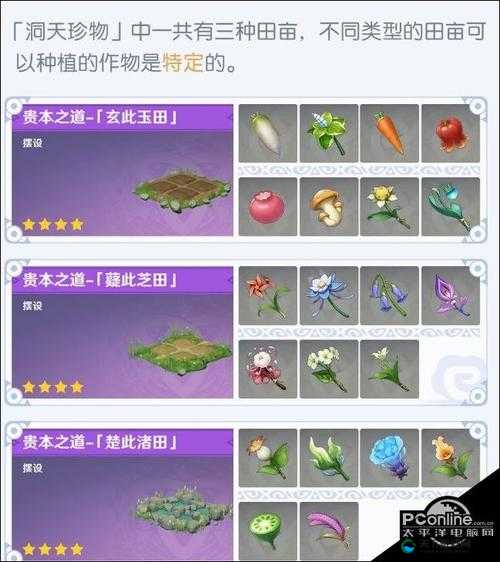 原神家园图纸全获得攻略
