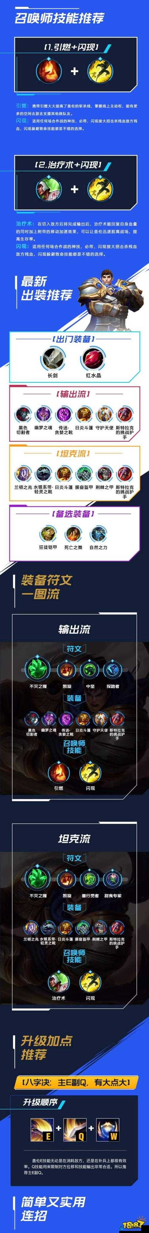 简单粗暴1v2古战斗策略：以力破敌勇战双人的传奇攻略