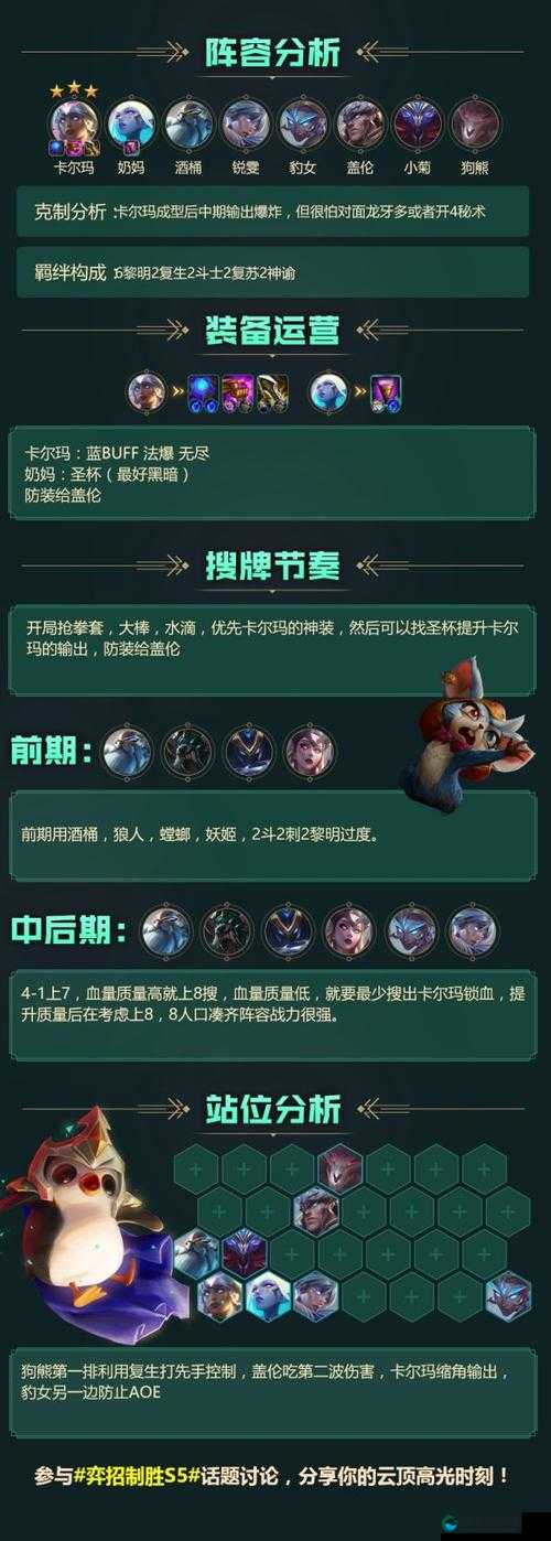 云顶之弈S5卡尔玛阵容装备推荐