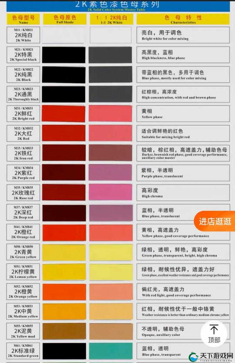 PA6 色母的机械性能解析：深度探究其特性与应用领域