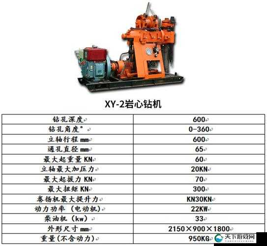 52g1xy2-52g20xy2：关于其性能特点及应用范围的探讨