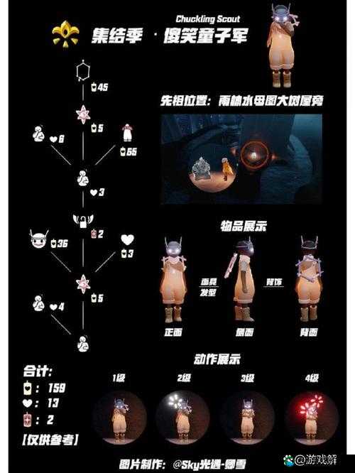 在光遇这款游戏中,集结季是一个充满挑战与探索的季节,玩家需要找到向导先祖,并依次完成一系列的任务。以下将详细解析集结季向导先祖任务的完成方法,帮助玩家更好地理解和攻略这一季节。